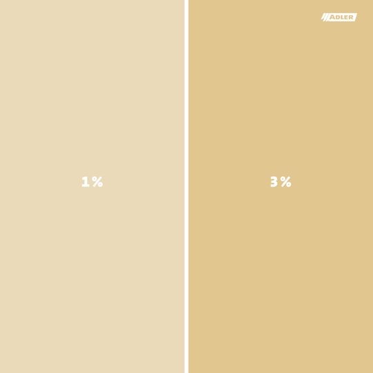Gamme Aqua-Tint, couleur Elsbeere sur Divers