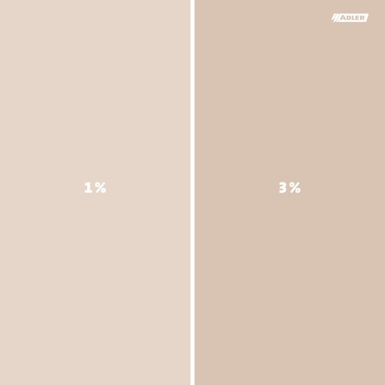 Gamme Aqua-Tint, couleur Erle sur Divers