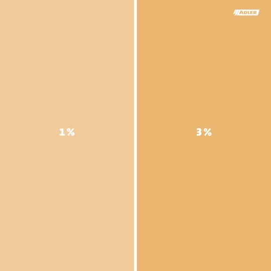 Gamme Solva-Tint, couleur Orange sur Divers