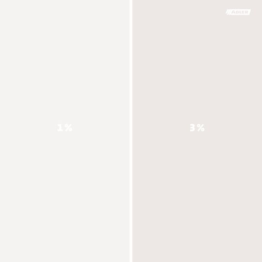 Gamme Solva-Tint, couleur Hell sur Divers